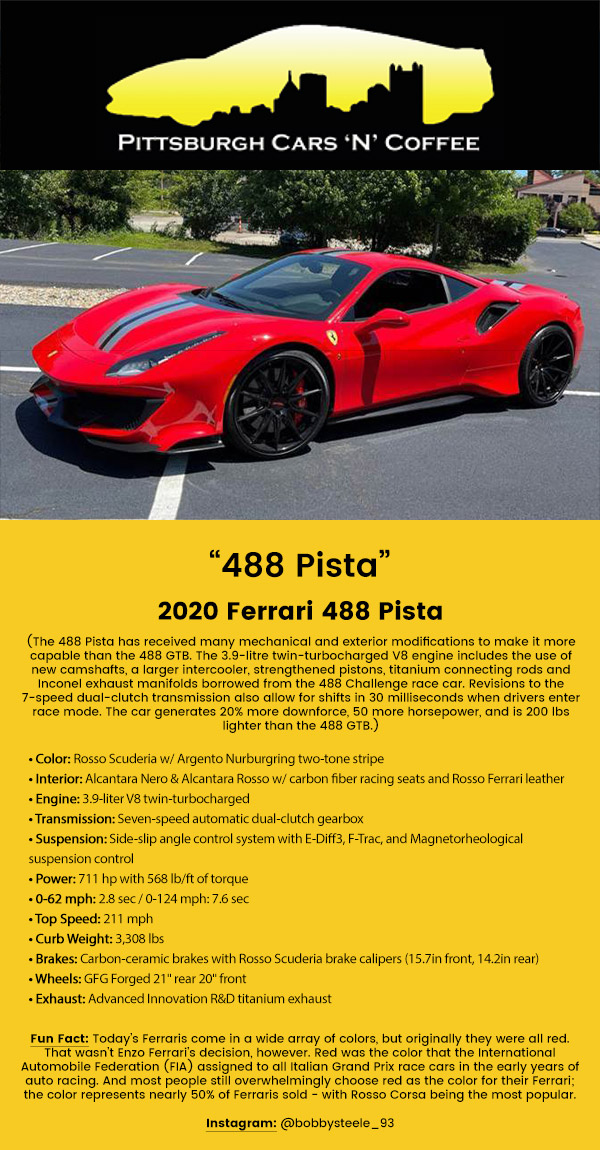 FT-CarsNCoffee-2020-Ferrari-Pista-01_23